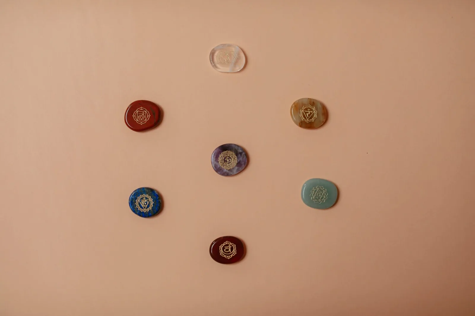 chakra crystals | chakra stones | chakra balancing | chakra sets | chakra unblocking | chakra oils | chakra guide |